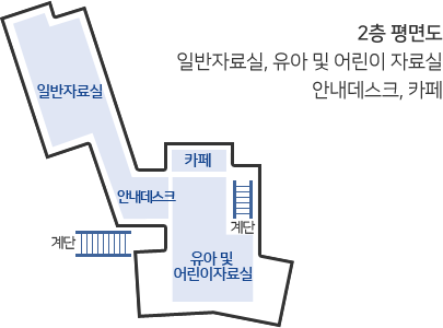 2층 평면도 - 햇살도담방(아동 및 성인자료), 남/여 화장실 등이 있다.