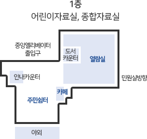 1층 평면도 - 풀빛아름방(유아, 학무보, 영어 원서, 참고자료), 수유실, 안내데스크, 현관, 남/여/장애인 화장실 등이 있다.