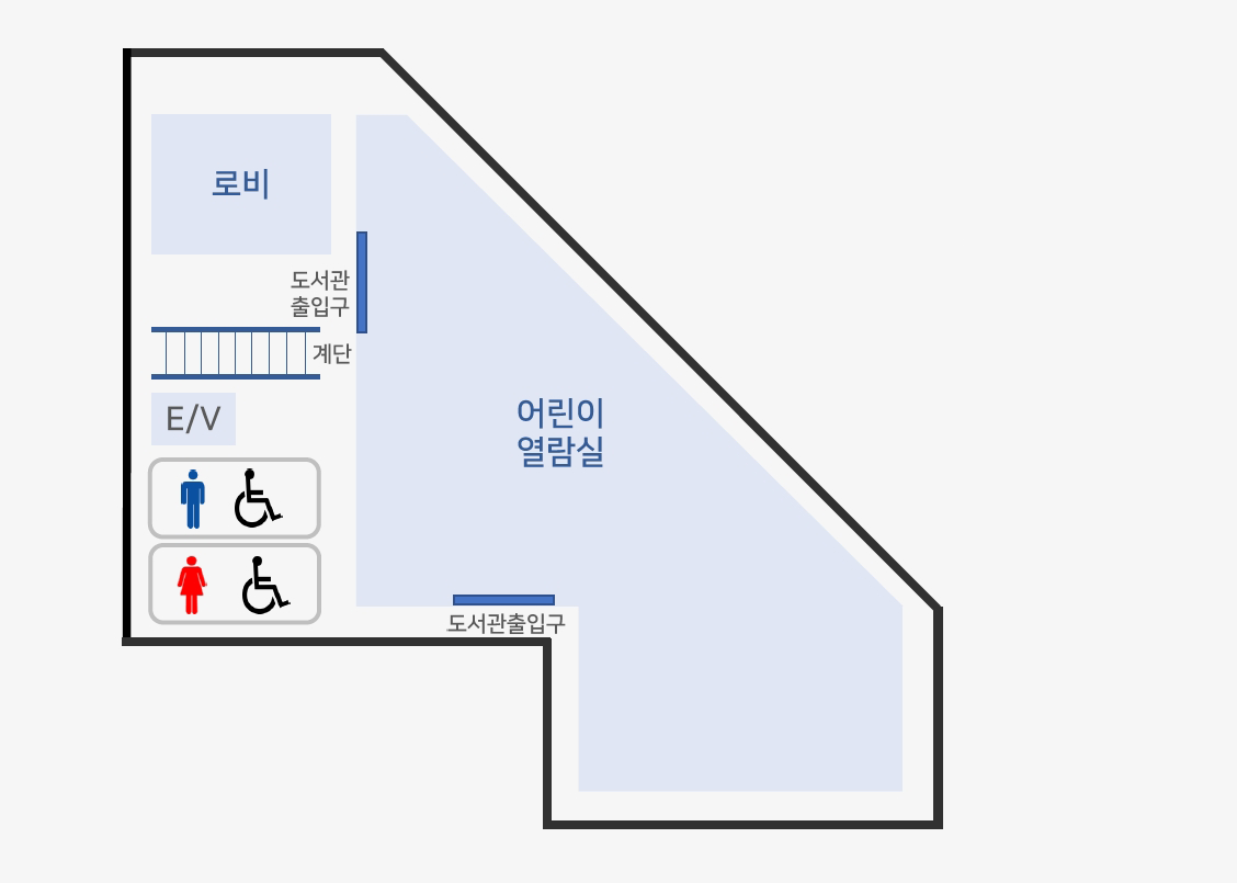 1층 평면도 - 종합자료1관(유아/아동) 등이 있다