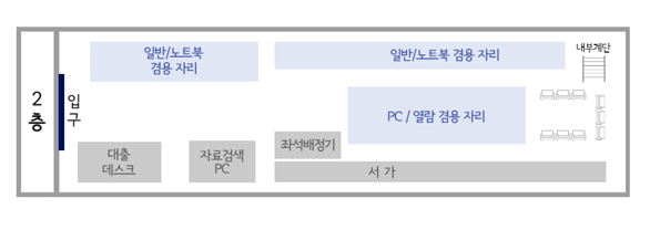 2F 층별안내도 (대출데스크, 자료검색PC, 좌석배정기, 일반/노트북 겸용자리, PC/열람 겸용자리, 서가)로 구성