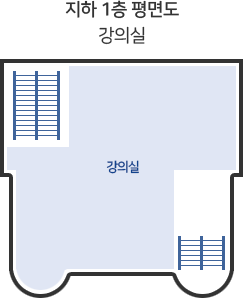 지하 1층 평면도 - 강의실이 있다.