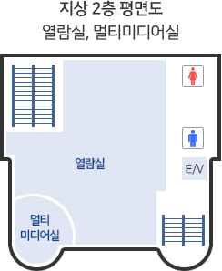 2층 평면도 - 열람실, 멀티미디어실, 남/여 화장실, 엘리베이터 등이 있다.