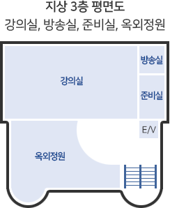 3층 평면도 - 강의실, 방송실, 준비실, 옥외정원 등이 있다.