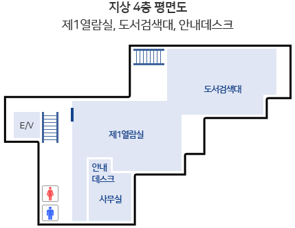 4층 평면도 - 제1 열람실, 도서검색대, 안내데스크, 사무실, 남/여 화장실, 엘리베이터가 있다.