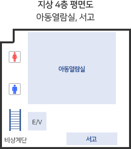 4층 평면도 - 아동열람실, 서고, 남/여 화장실, 엘리베이터 등이 있다.